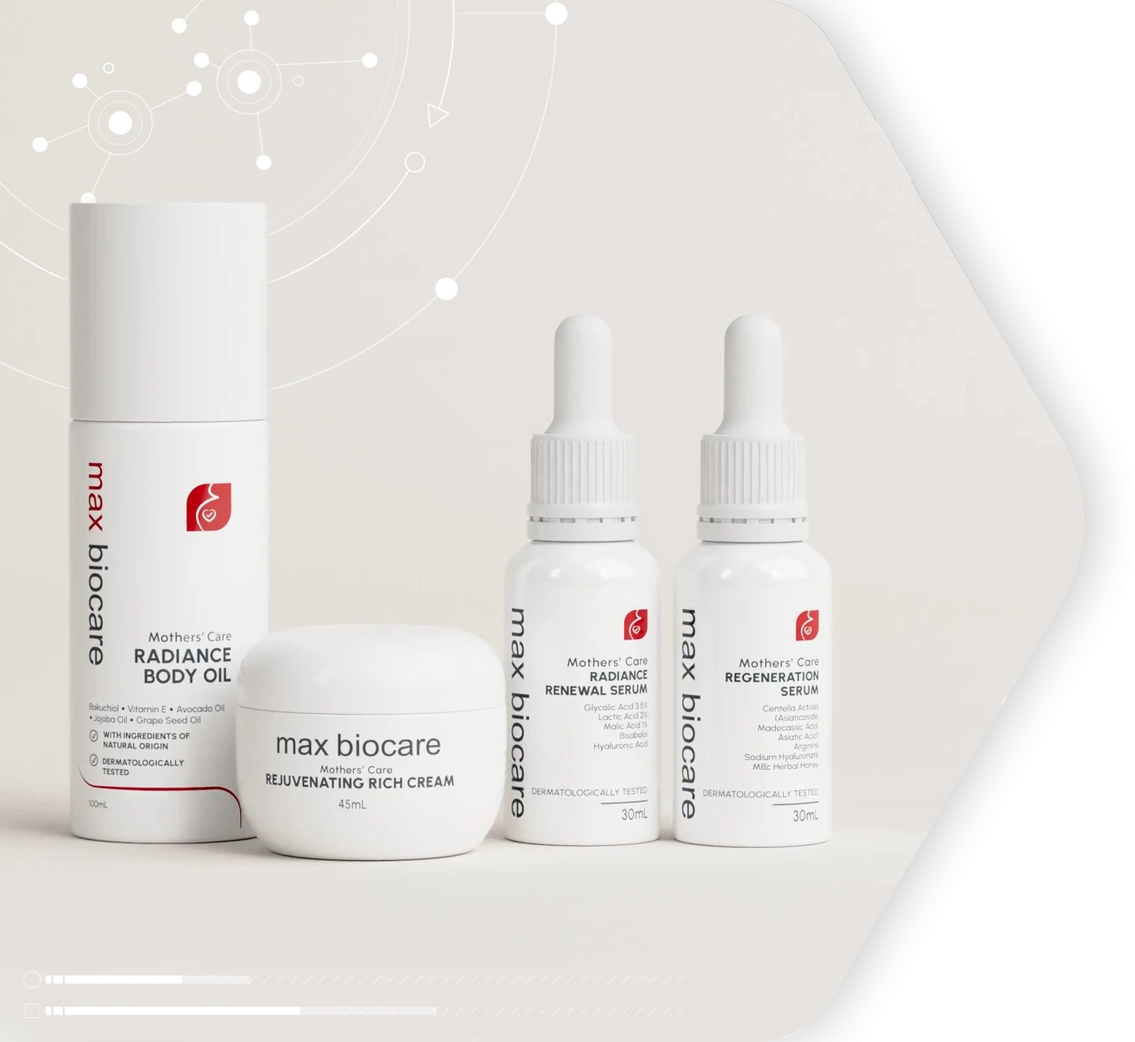 Mbc_HomePage_CosmeticsMBc_655x601-1280x1175 https://www.maxbiocare.com/wp-content/uploads/2025/10/Mbc_HomePage_CosmeticsMBc_655x601-1280x1175-1.webp